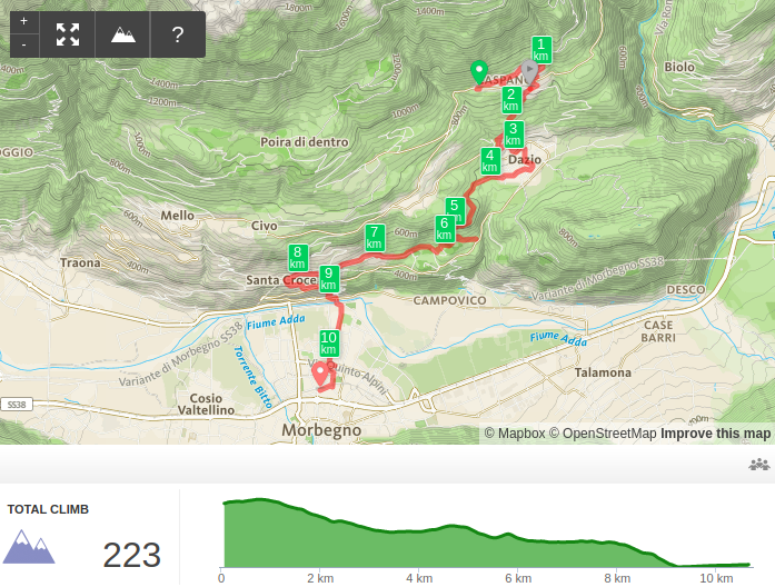 Monte Coltignone